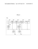 APPARATUS, METHOD FOR CONTROLLING APPARATUS, AND PROGRAM diagram and image