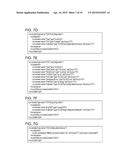 APPARATUS, METHOD FOR CONTROLLING APPARATUS, AND PROGRAM diagram and image