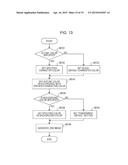 APPARATUS, METHOD FOR CONTROLLING APPARATUS, AND PROGRAM diagram and image