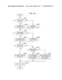 APPARATUS, METHOD FOR CONTROLLING APPARATUS, AND PROGRAM diagram and image