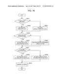 APPARATUS, METHOD FOR CONTROLLING APPARATUS, AND PROGRAM diagram and image