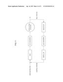 DRIVE CONTROLLER, IMAGING APPARATUS AND DRIVE CONTROL METHOD diagram and image