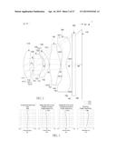 MOBILE DEVICE AND OPTICAL IMAGING LENS THEREOF diagram and image