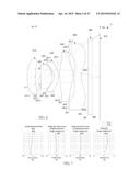 MOBILE DEVICE AND OPTICAL IMAGING LENS THEREOF diagram and image