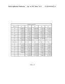 MOBILE DEVICE AND OPTICAL IMAGING LENS THEREOF diagram and image