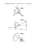 Process For Determining A Pair Of Progressive Ophthalmic Lenses diagram and image