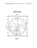 Process For Determining A Pair Of Progressive Ophthalmic Lenses diagram and image