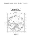 Process For Determining A Pair Of Progressive Ophthalmic Lenses diagram and image