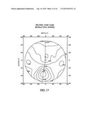 Process For Determining A Pair Of Progressive Ophthalmic Lenses diagram and image