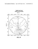 Process For Determining A Pair Of Progressive Ophthalmic Lenses diagram and image