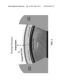 i-DDrOP: Interfacial Dewetting and Drainage Optical Platform diagram and image