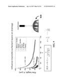 i-DDrOP: Interfacial Dewetting and Drainage Optical Platform diagram and image