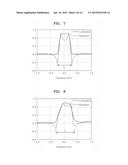 METHOD OF EVALUATING IMAGE BLUR OF OPTICAL FILM AND OPTICAL FILM WITH     REDUCED IMAGE BLUR diagram and image