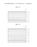 METHOD OF EVALUATING IMAGE BLUR OF OPTICAL FILM AND OPTICAL FILM WITH     REDUCED IMAGE BLUR diagram and image