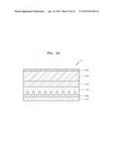 METHOD OF EVALUATING IMAGE BLUR OF OPTICAL FILM AND OPTICAL FILM WITH     REDUCED IMAGE BLUR diagram and image