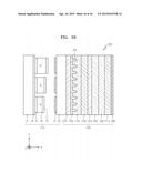 METHOD OF EVALUATING IMAGE BLUR OF OPTICAL FILM AND OPTICAL FILM WITH     REDUCED IMAGE BLUR diagram and image