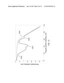 MULTIPLEX TUNABLE FILTER SPECTROMETER diagram and image