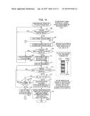 POWER SUPPLY CONTROL APPARATUS, IMAGE PROCESSING APPARATUS, AND     NON-TRANSITORY COMPUTER READABLE MEDIUM diagram and image