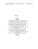 METHOD FOR INITIAL SETUP OF IMAGE FORMING APPARATUS USING NEAR FIELD     COMMUNICATION AND IMAGE FORMING APPARATUS FOR PERFORMING THE SAME diagram and image