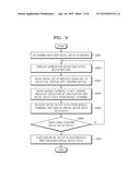 METHOD FOR INITIAL SETUP OF IMAGE FORMING APPARATUS USING NEAR FIELD     COMMUNICATION AND IMAGE FORMING APPARATUS FOR PERFORMING THE SAME diagram and image