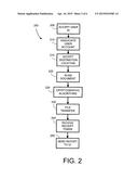 Network scanner for global document creation, transmission and management diagram and image