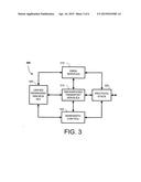 Network scanner for global document creation, transmission and management diagram and image