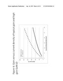 WEARABLE LASER BASED DISPLAY METHOD AND SYSTEM diagram and image