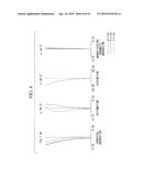 Objective Optical System diagram and image