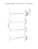 Objective Optical System diagram and image