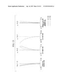 Objective Optical System diagram and image