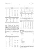 Objective Optical System diagram and image