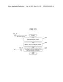 INFORMATION PROCESSING SYSTEM AND CONTROL METHOD FOR INFORMATION     PROCESSING SYSTEM diagram and image