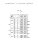 INFORMATION PROCESSING SYSTEM AND CONTROL METHOD FOR INFORMATION     PROCESSING SYSTEM diagram and image