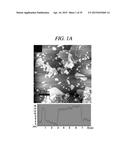 INTERLAYER DISTANCE CONTROLLED GRAPHENE, SUPERCAPACITOR AND METHOD OF     PRODUCING THE SAME diagram and image