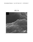 INTERLAYER DISTANCE CONTROLLED GRAPHENE, SUPERCAPACITOR AND METHOD OF     PRODUCING THE SAME diagram and image