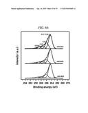 INTERLAYER DISTANCE CONTROLLED GRAPHENE, SUPERCAPACITOR AND METHOD OF     PRODUCING THE SAME diagram and image