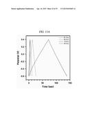 INTERLAYER DISTANCE CONTROLLED GRAPHENE, SUPERCAPACITOR AND METHOD OF     PRODUCING THE SAME diagram and image