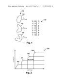 SEMICONDUCTOR MEMORY WITH INTEGRATED BIOLOGIC ELEMENT diagram and image