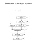 KNEADING APPARATUS, METHOD FOR PRODUCING THERMOPLASTIC RESIN MOLDED     PRODUCT, AND FOAM INJECTION MOLDING METHOD diagram and image