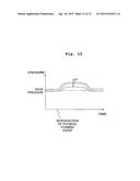 KNEADING APPARATUS, METHOD FOR PRODUCING THERMOPLASTIC RESIN MOLDED     PRODUCT, AND FOAM INJECTION MOLDING METHOD diagram and image