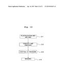 KNEADING APPARATUS, METHOD FOR PRODUCING THERMOPLASTIC RESIN MOLDED     PRODUCT, AND FOAM INJECTION MOLDING METHOD diagram and image