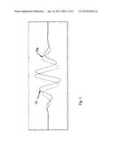 DETECTING STRUCTURAL AND STRATIGRAPHIC INFORMATION FROM SEISMIC DATA diagram and image