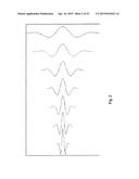 DETECTING STRUCTURAL AND STRATIGRAPHIC INFORMATION FROM SEISMIC DATA diagram and image