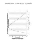 ELECTROSEISMIC SURVEYING IN EXPLORATION AND PRODUCTION ENVIRONMENTS diagram and image