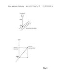 CORRECTION OF DETECTING DEPTH AND CALCULATION OF SPEED OF MOVING OBJECTS     BASED ON TIME OF FLIGHT OF ULTRASOUND PULSES diagram and image