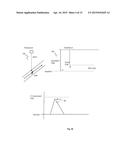 CORRECTION OF DETECTING DEPTH AND CALCULATION OF SPEED OF MOVING OBJECTS     BASED ON TIME OF FLIGHT OF ULTRASOUND PULSES diagram and image