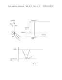 CORRECTION OF DETECTING DEPTH AND CALCULATION OF SPEED OF MOVING OBJECTS     BASED ON TIME OF FLIGHT OF ULTRASOUND PULSES diagram and image