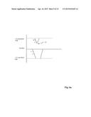 CORRECTION OF DETECTING DEPTH AND CALCULATION OF SPEED OF MOVING OBJECTS     BASED ON TIME OF FLIGHT OF ULTRASOUND PULSES diagram and image