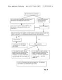 CORRECTION OF DETECTING DEPTH AND CALCULATION OF SPEED OF MOVING OBJECTS     BASED ON TIME OF FLIGHT OF ULTRASOUND PULSES diagram and image