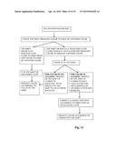 CORRECTION OF DETECTING DEPTH AND CALCULATION OF SPEED OF MOVING OBJECTS     BASED ON TIME OF FLIGHT OF ULTRASOUND PULSES diagram and image